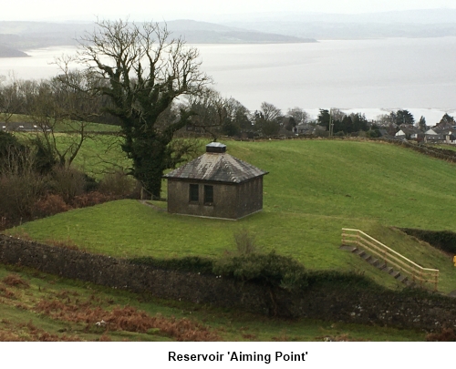 The reservoir aiming point mentioned in the text.