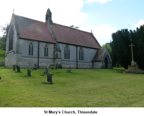St Marys Church Thixendale