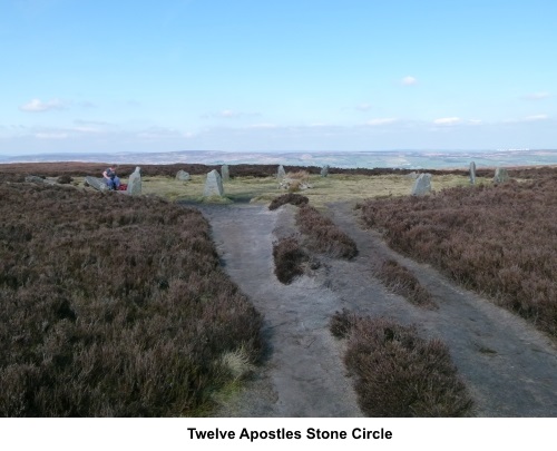 Twelve Apostles stone circle