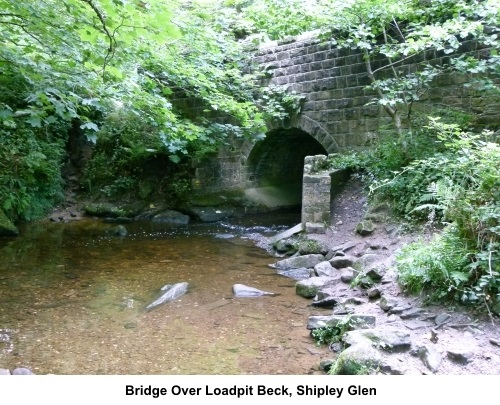 Bridge over Loadpit Beck