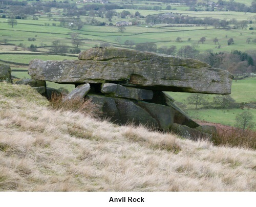 Anvil Rock