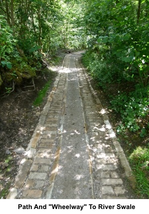 Path and "wheelway" down to the River Swale