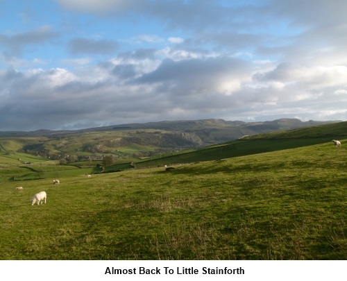 Return to Stainforth