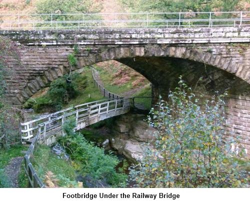 Footbridge under Railway Bridge