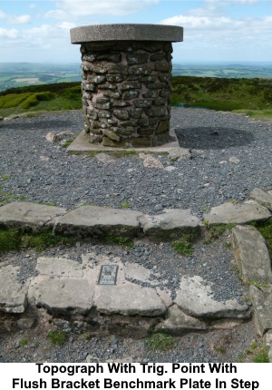 Topograph and trig. point on Abdon Burf.