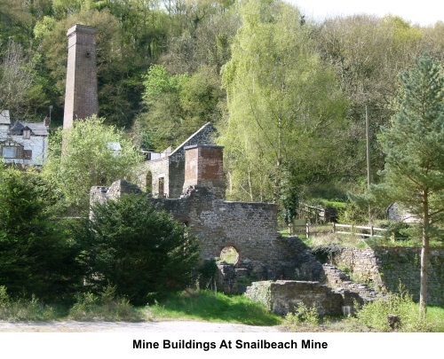 Snailbeach Mine buildings