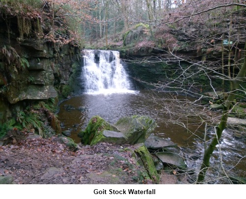 Goit Stock Waterfall
