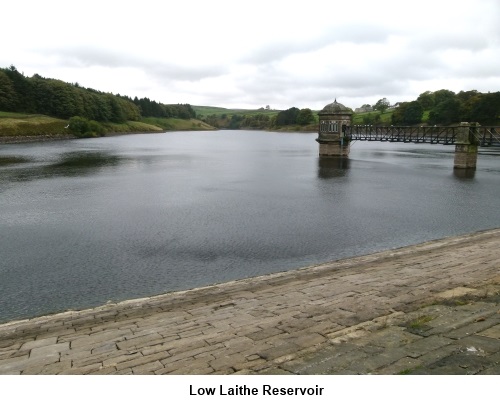 Low Laithe Reservoir