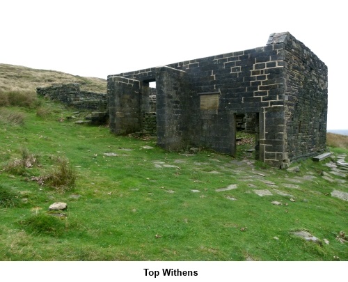 Top Withins