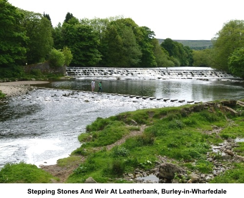 Stepping stones over the River Wharfe at Burley-in-Wharfedale