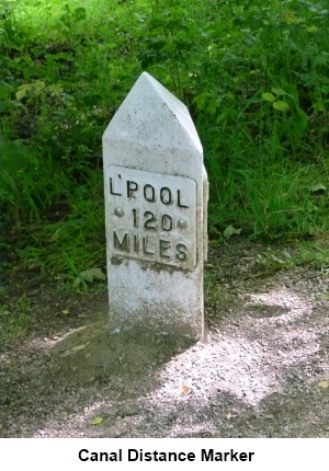 Leeds Liverpool canal distance marker.