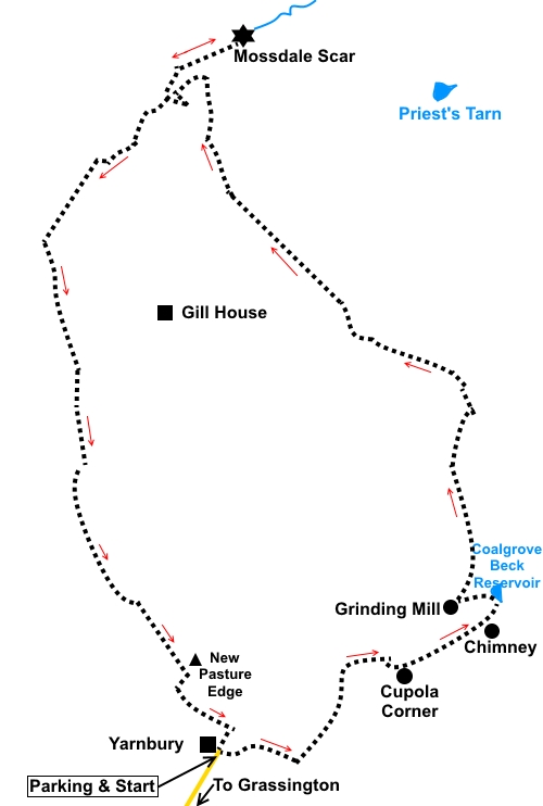Walk to Grassington Moor and Lead Mines sketch map